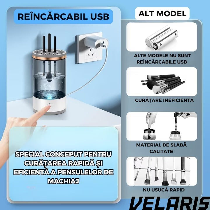 Dispozitiv automat de curatare pensule machiaj, ultrasonic, 7000 RPM, incarcare USB, compact, ABS/PC, transparent