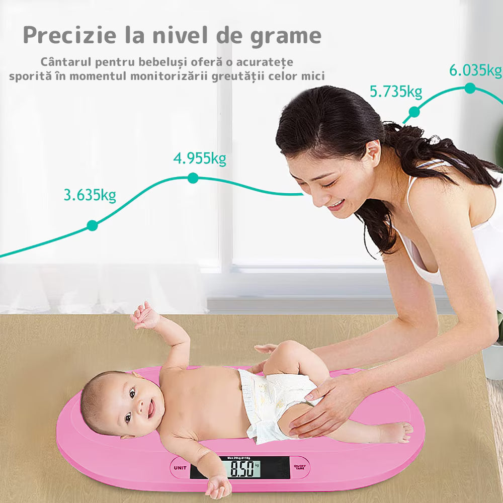 Cântar electronic cu display LCD, precizie gram, 20 kg, design compact, roz