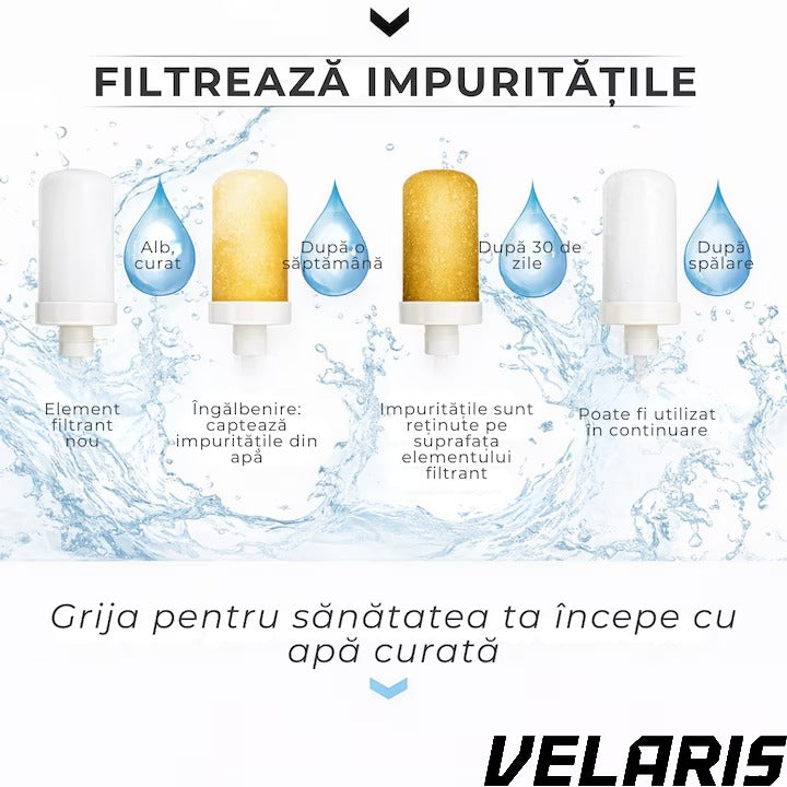 Filtru de apa pentru robinet, ceramic, 10.000 litri, montaj simplu, plastic