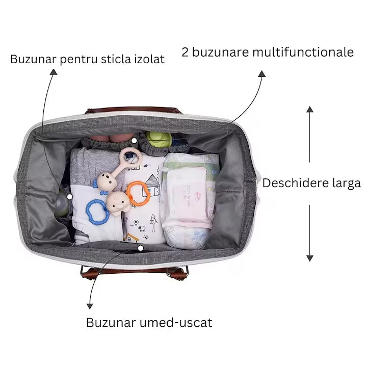 Geantă mamă cu 2 gentuțe incluse, compartimente multiple, roz, 43x23x30 cm