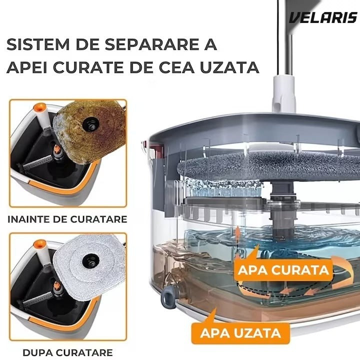 Mop rotativ cu găleată, 2 lavete microfibră, funcție de autocurățare, rotire 360°, stors automat, gri deschis