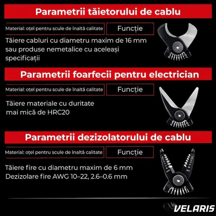 Clește multifuncțional 5 în 1, oțel, tăietor cabluri, dezizolator, pensă, crimper, foarfecă, cu husă