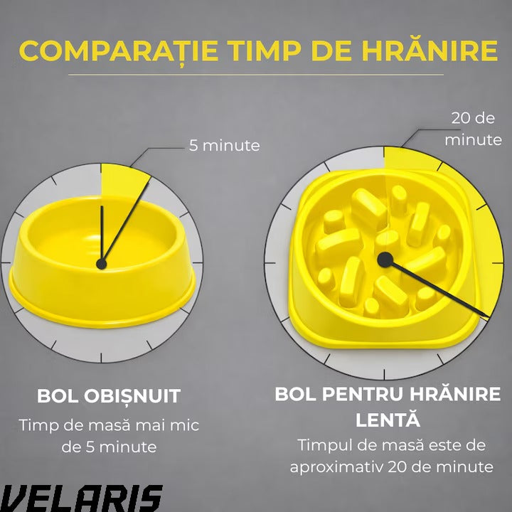 Alimentator Lent pentru Animale, Bol Antiderapant Hranire Lenta pentru Caini si Pisici Design Interior AntiInghitire Material Sigur Usor de Curatat Rezistent, Galben