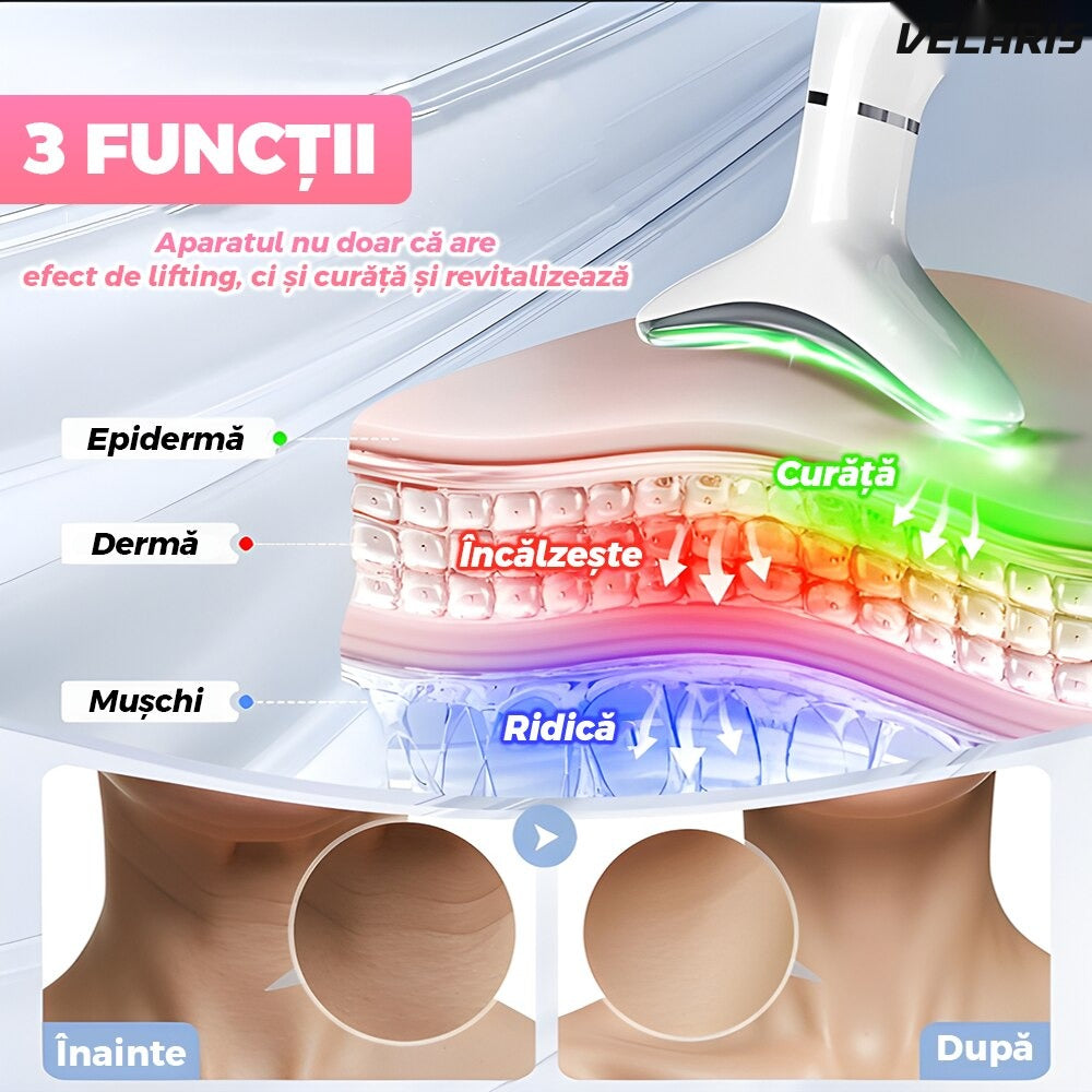 Dispozitiv anti-rid cu masaj facial și cervical, încălzire 42°C, vibrații și fototerapie