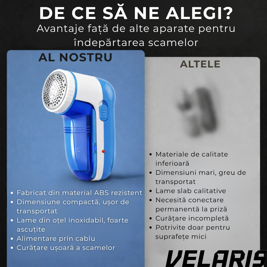 Aparat curatat scame, reincarcabil USB Type-C, motor 5W, portabil, alb
