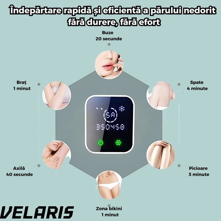 Aparat epilare cu lumina IPL, Eficienta profesionala pentru uz acasa