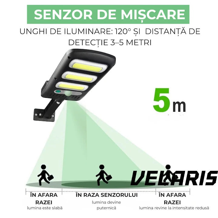Aplica LED Exterior Solara cu 150 COB, Senzor Miscare si Lumina, Panou Solar 1.5W, 2400mAh, IP65, 6500K, Autonomie 6-10 Ore, Unghi Lumina 120°