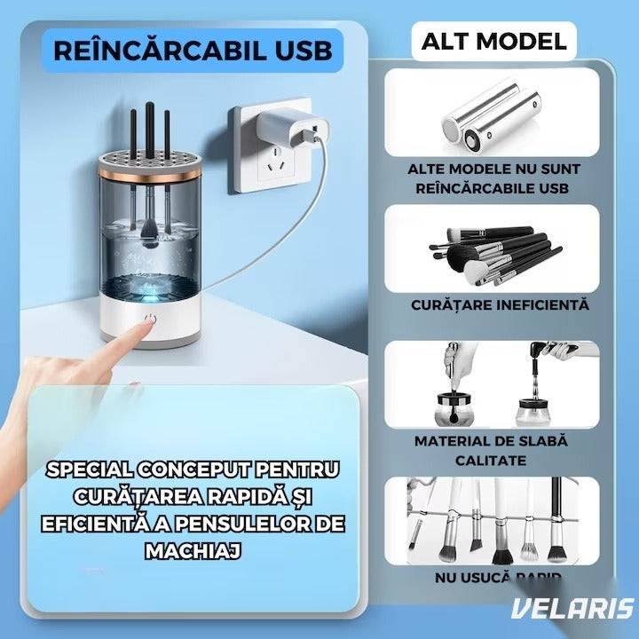 Dispozitiv automat de curățat pensule machiaj, ultrasonic, 7000 RPM, încărcare USB, ABS/PC, transparent