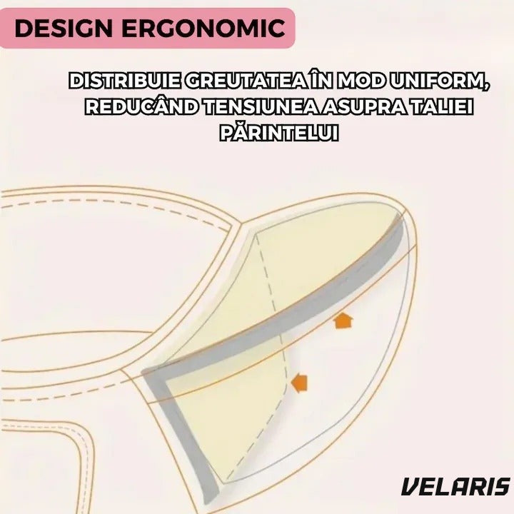 Marsupiu tip cangur cu centură, bumbac premium, padding ergonomic, 43 x 22 cm, roz