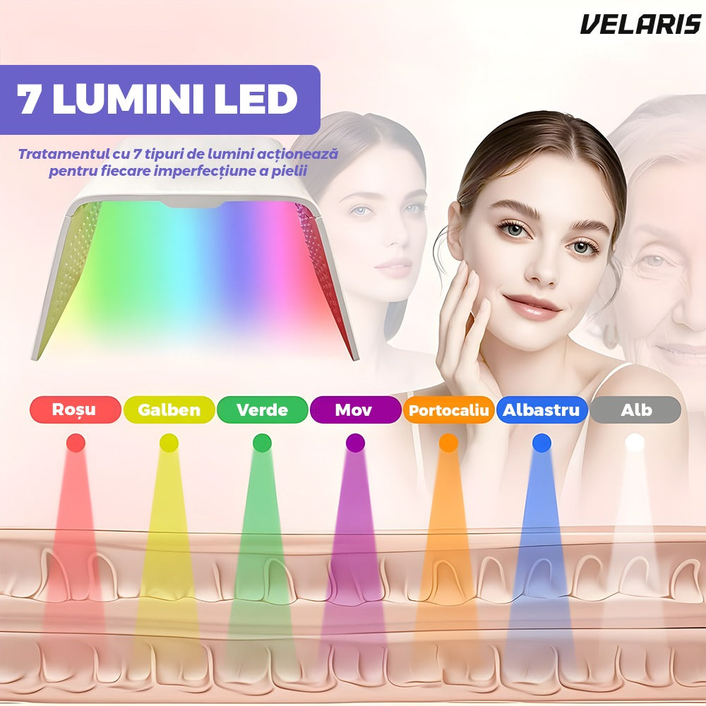 Aparatul de frumusețe 7 în 1, LED 7 culori, 205 LEDs, hidratare nano, alb