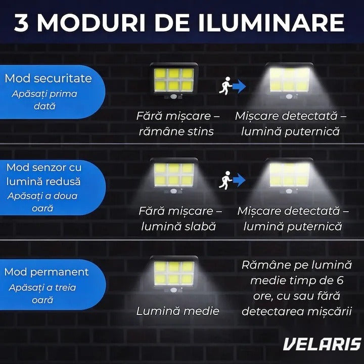 Lampă Solară COB LED 120 LED Senzor Mișcare Telecomandă Panou Ajustabil 5 m 360° IP65 30W