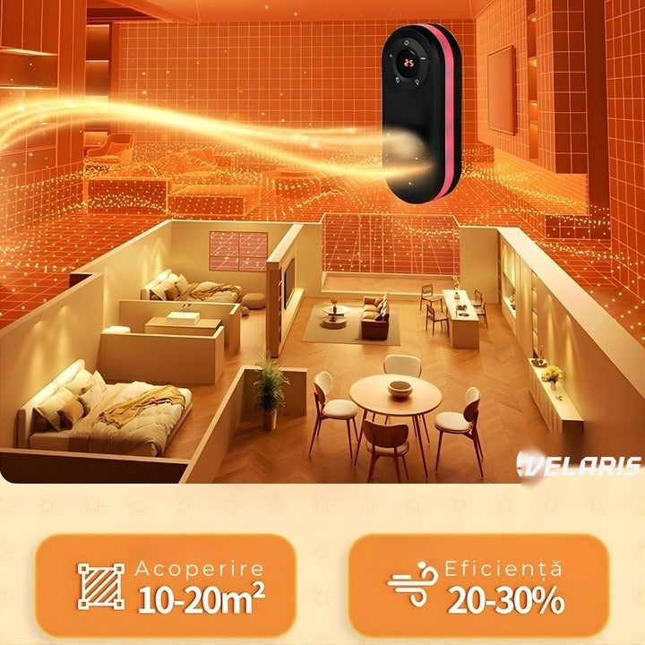 Incălzitor electric compact 500W, rotație 180°, ecran LED, telecomandă