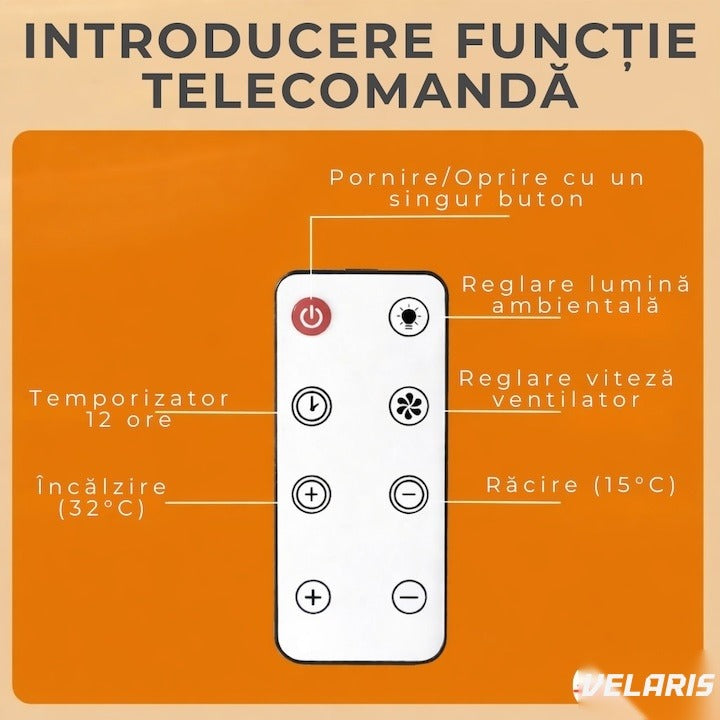 Incălzitor electric compact 500W, rotație 180°, ecran LED, telecomandă