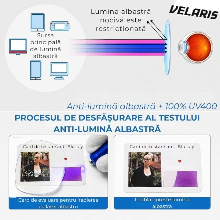 Ochelari protectie calculator antilumina albastra UV400, antireflexie, unisex