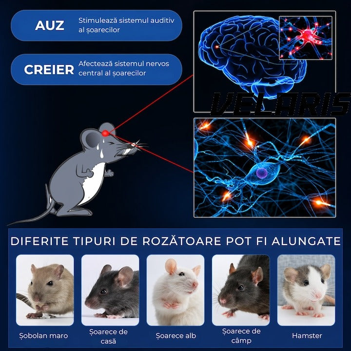 Dispozitiv/Repelent Ultrasunete Anti Rozatoare Insecte 220V Priza, Interior, Soareci, Gandaci, Tantari, Alb