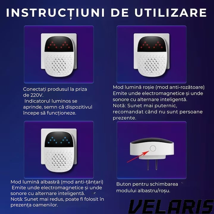 Dispozitiv/Repelent Ultrasunete Anti Rozatoare Insecte 220V Priza, Interior, Soareci, Gandaci, Tantari, Alb