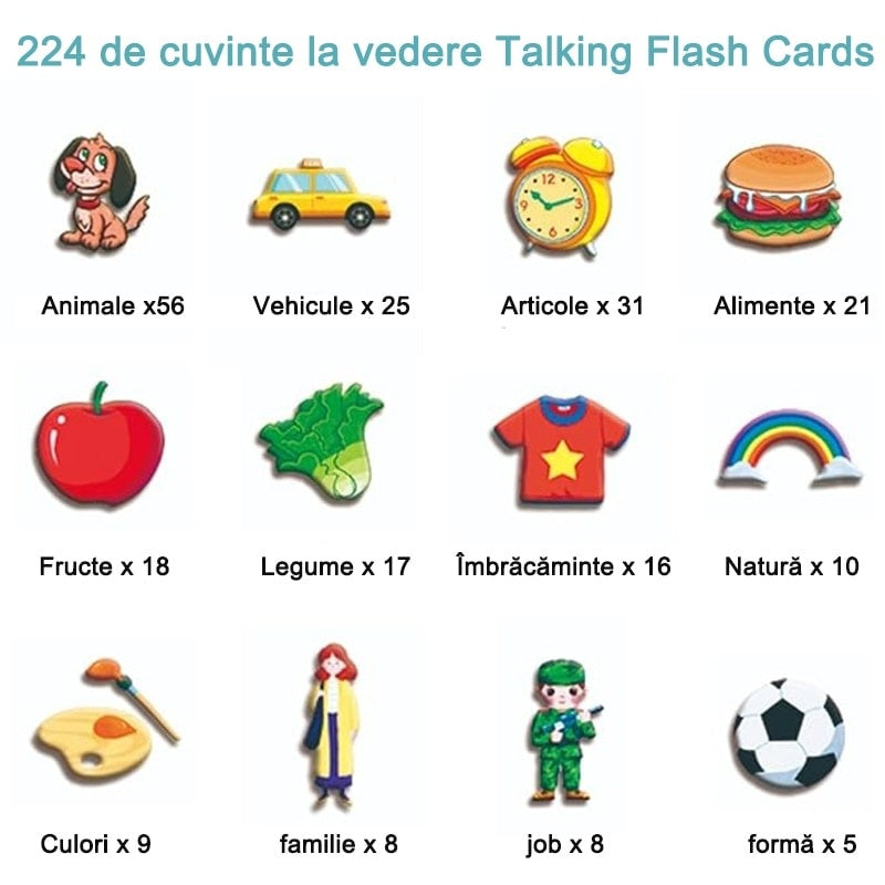 Dispozitiv de învățare Montessori cu cititor flash carduri engleza 112 carduri 224 cuvinte albastru
