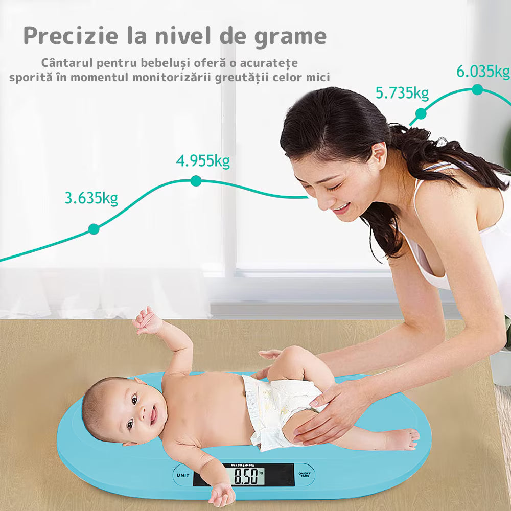 Cântar electronic cu display LCD, precizie gram, 20 kg, design compact, albastru