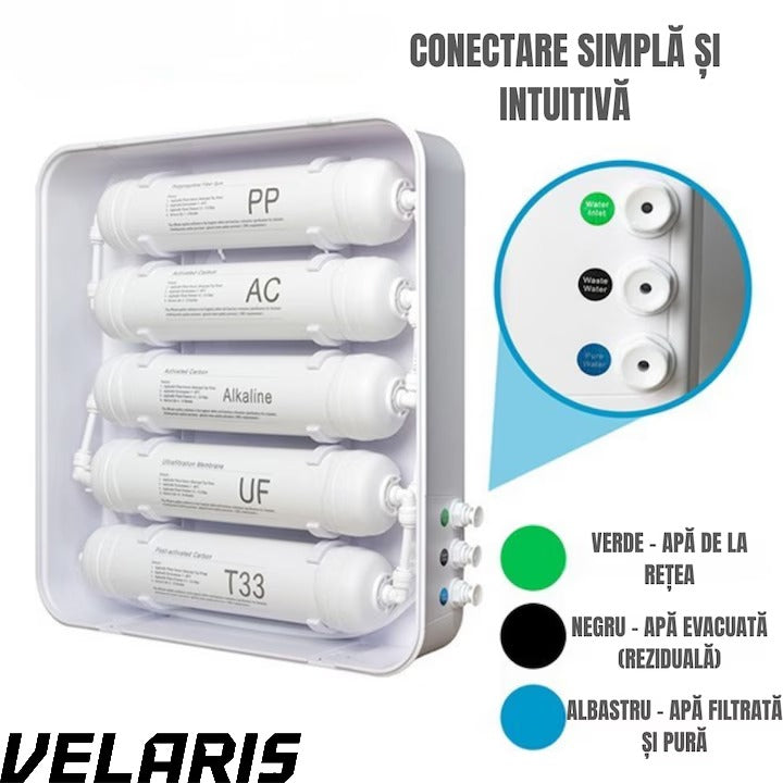 Filtru apa ultrafiltrare 5 etape + alcalinizare, precizie 0, 01 µm, baterie 3 cai, robinet 360°, sub chiuveta