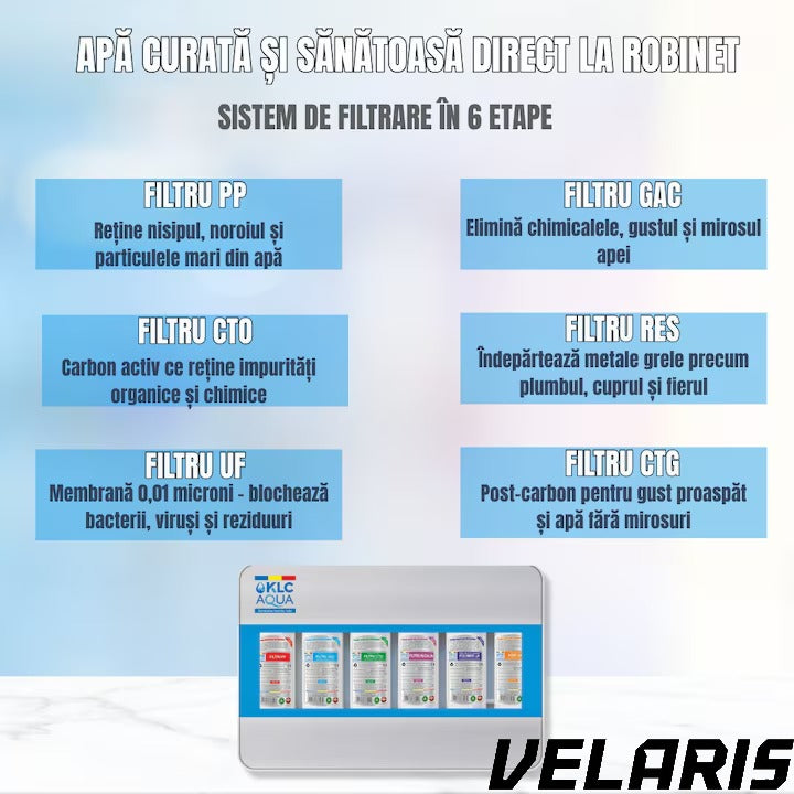 Filtru de apa No.1, statie de ultrafiltrare cu 6 trepte, alcalinizare 0.01 microni, capacitate 8000L, debit 2.5 l/min, montaj chiuveta