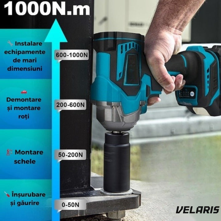 Șurubelniță cu impact 1000Nm 48VF Brushless, 2 acumulatori 4.0Ah, cutie transport, încărcător rapid, LED