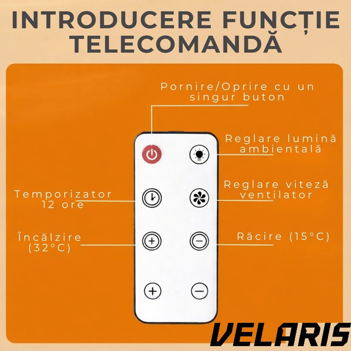 Incalzitor electric Compact 500W, rotire 180°, afisaj LED, telecomanda, protectie supraincalzire, pentru spatii mici