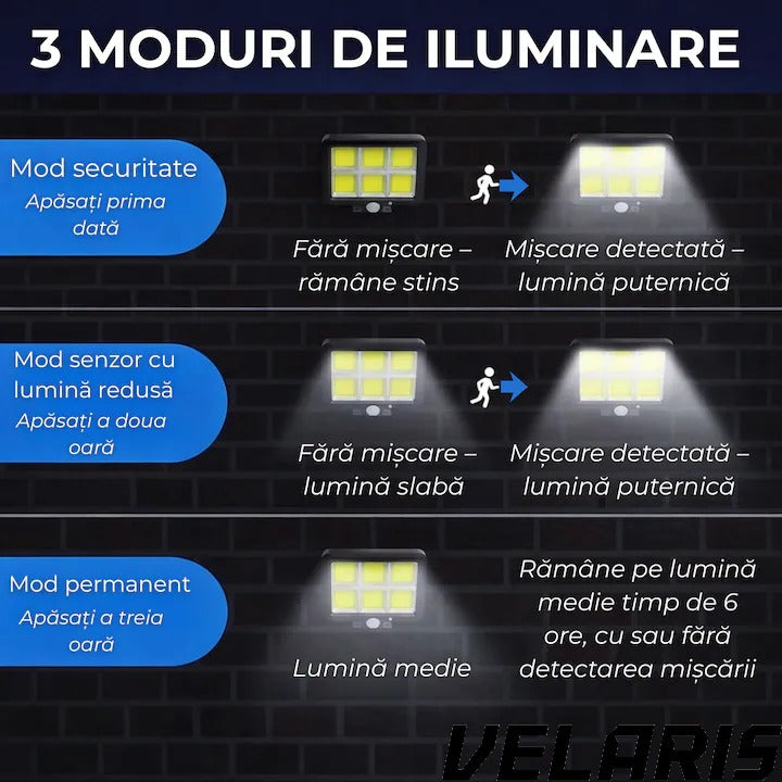 Lampa solara LED COB 120 LED senzor miscare telecomanda panou solar reglabil cablu 5 m rotatie 360 grade IP65 rezistenta apa si praf lumina rece 30W