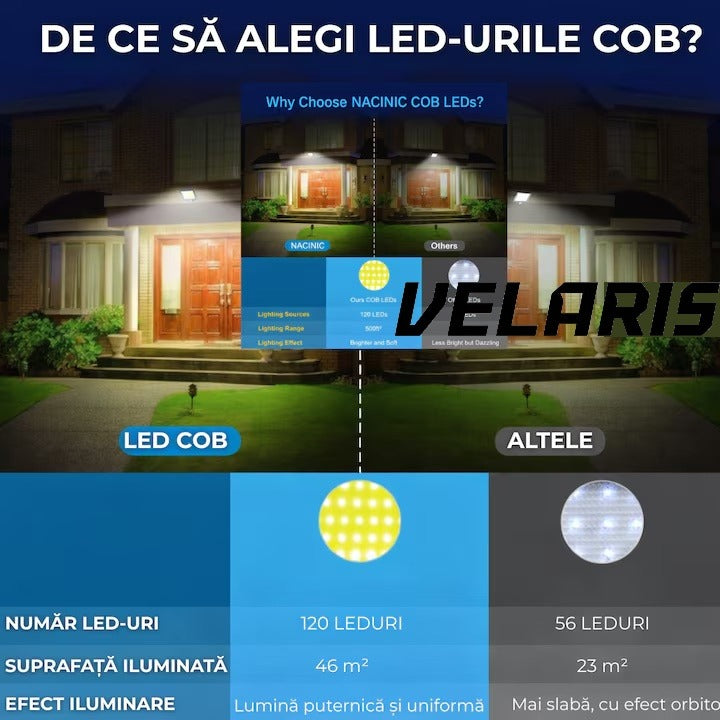 Lampa solara LED COB 120 LED senzor miscare telecomanda panou solar reglabil cablu 5 m rotatie 360 grade IP65 rezistenta apa si praf lumina rece 30W
