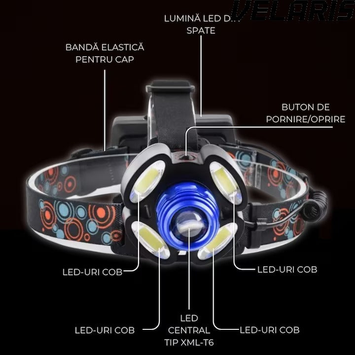 Lanterna frontala de cap cu 5 LED-uri, iluminare puternica, banda elastica reglabila pentru confort maxim, ideala pentru drumetii si activitati afara