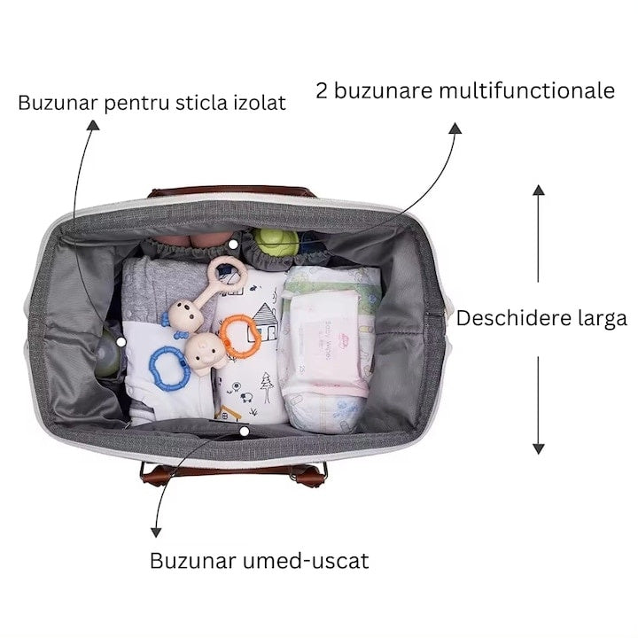 Geantă mamă cu 2 gentuțe incluse, compartimente multiple, negru, 43x23x30 cm