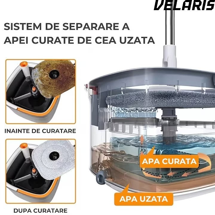 Mop Rotativ cu Galeata, 2 lavete microfibra, functie de autocuratare, Rotatie 360°, Stoarcere Automata, Gri Deschis