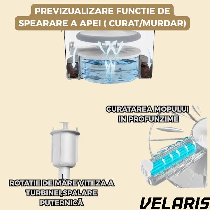 Mop Rotativ cu Galeata, 2 lavete microfibra, functie de autocuratare, Rotatie 360°, Stoarcere Automata, Gri Deschis