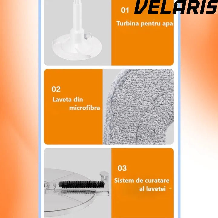 Mop Rotativ cu Galeata, 2 lavete microfibra, functie de autocuratare, Rotatie 360°, Stoarcere Automata, Gri Deschis
