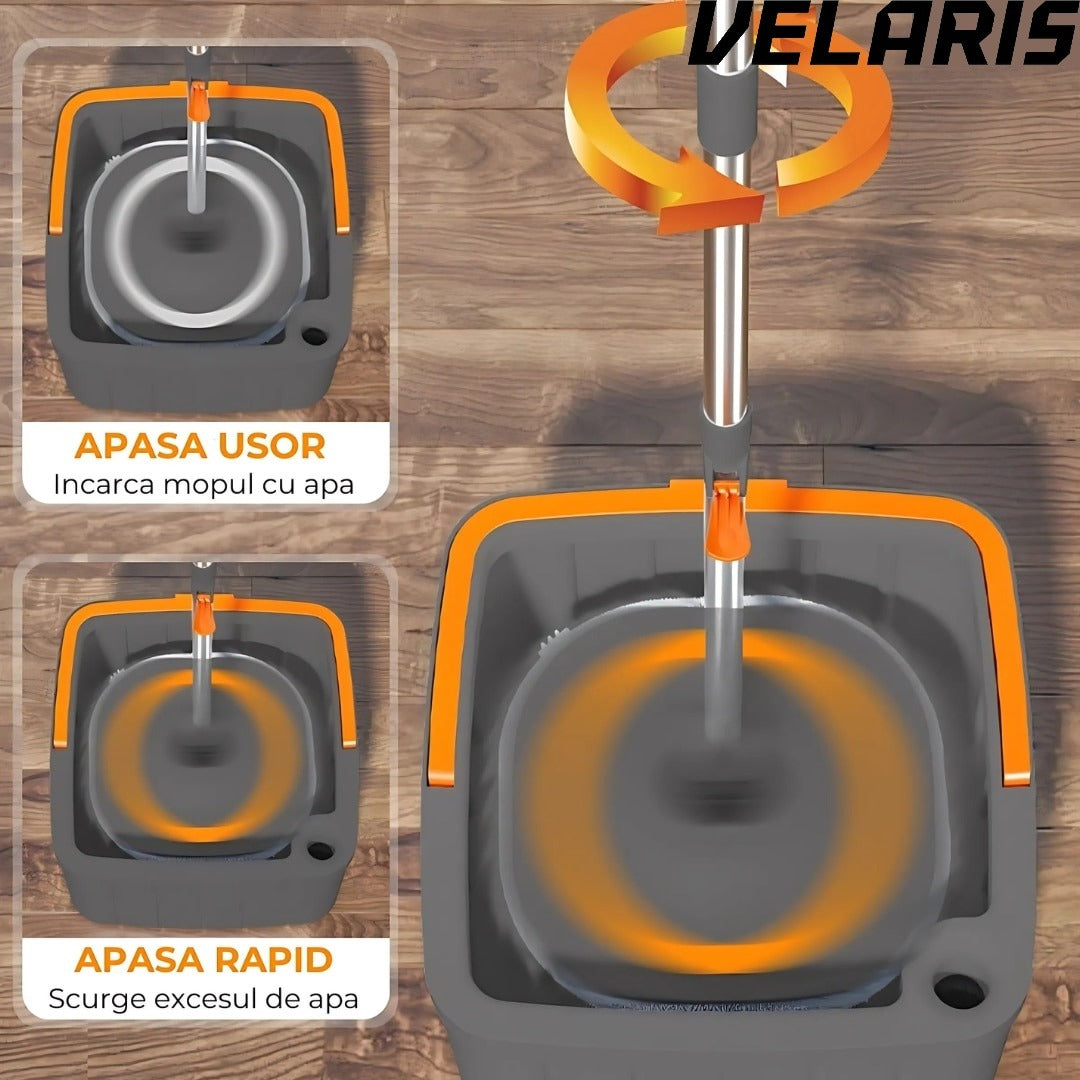 Mop Rotativ cu Galeata, 2 lavete microfibra, functie de autocuratare, Rotatie 360°, Stoarcere Automata, Gri Inchis
