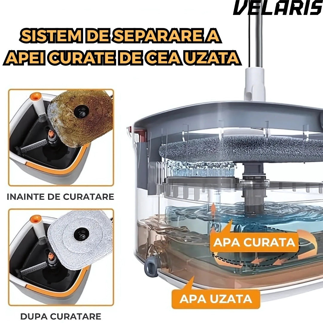 Mop Rotativ cu Galeata, 2 lavete microfibra, functie de autocuratare, Rotatie 360°, Stoarcere Automata, Gri Inchis