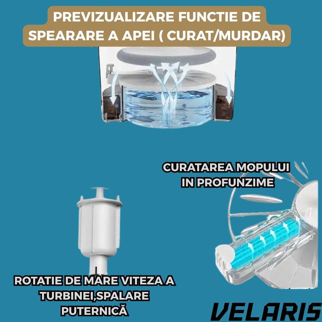 Mop Rotativ cu Galeata, 2 lavete microfibra, functie de autocuratare, Rotatie 360°, Stoarcere Automata, Gri Inchis
