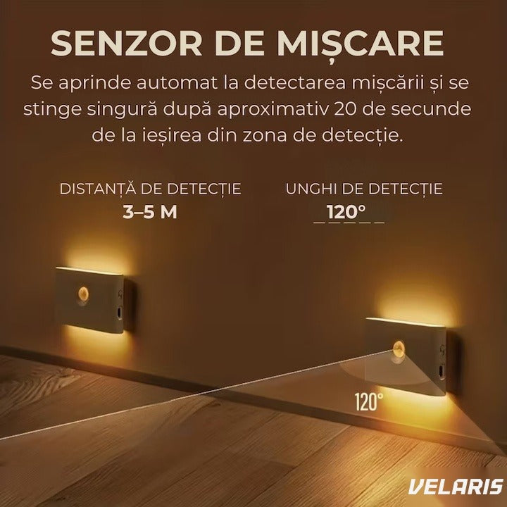 Lampa veghe perete cu senzor mișcare și amurg, LED 3000K, iluminare laterală, USB-C, 1 buc