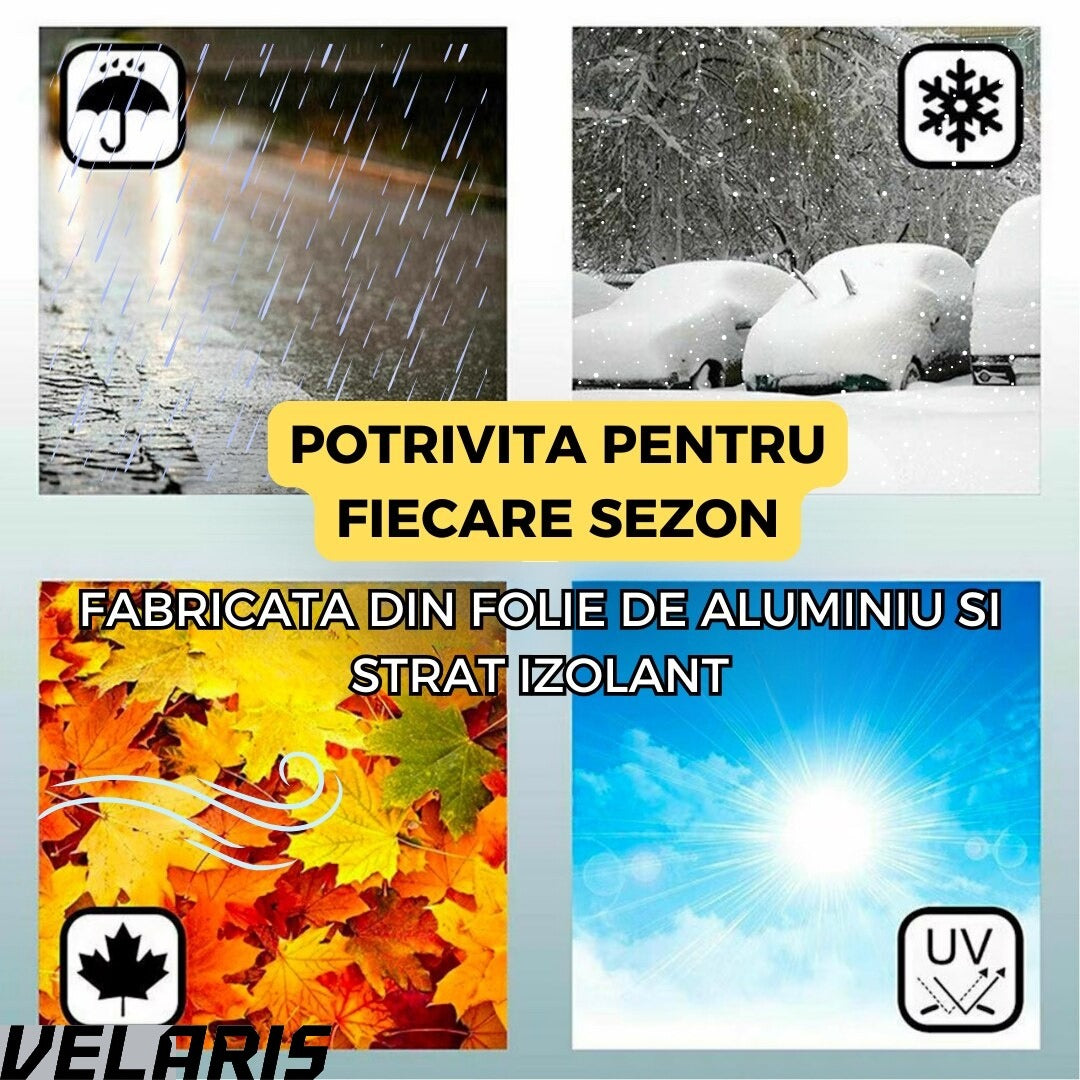 Parasolar Auto pentru Parbriz Iarna-Vara, 98x146 cm, cu Doua Fete, Protectie UV si Impotriva Zapezii