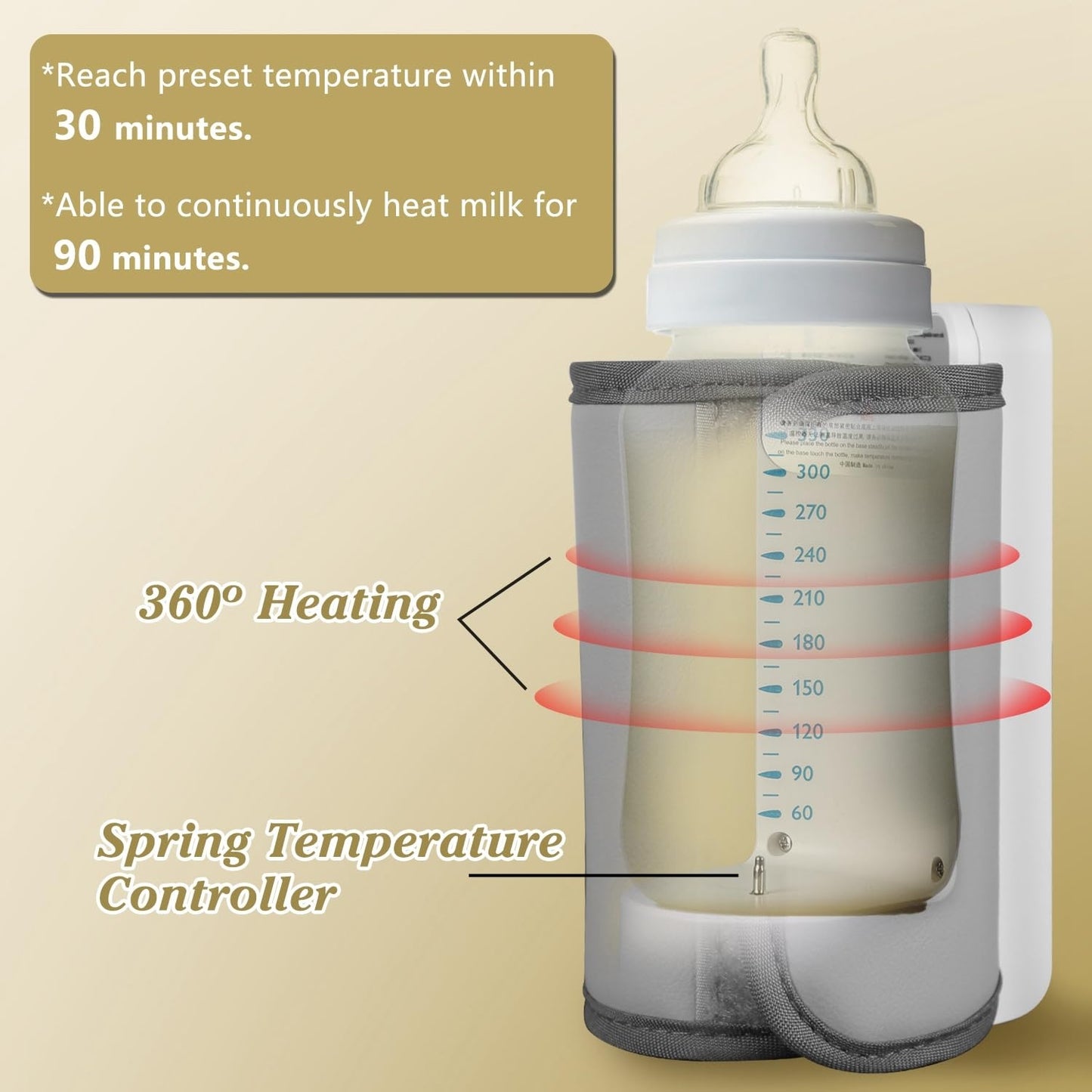 Încălzitor portabil biberoane 6 niveluri temperatură, retenție căldură 5 ore, USB, 300 ml