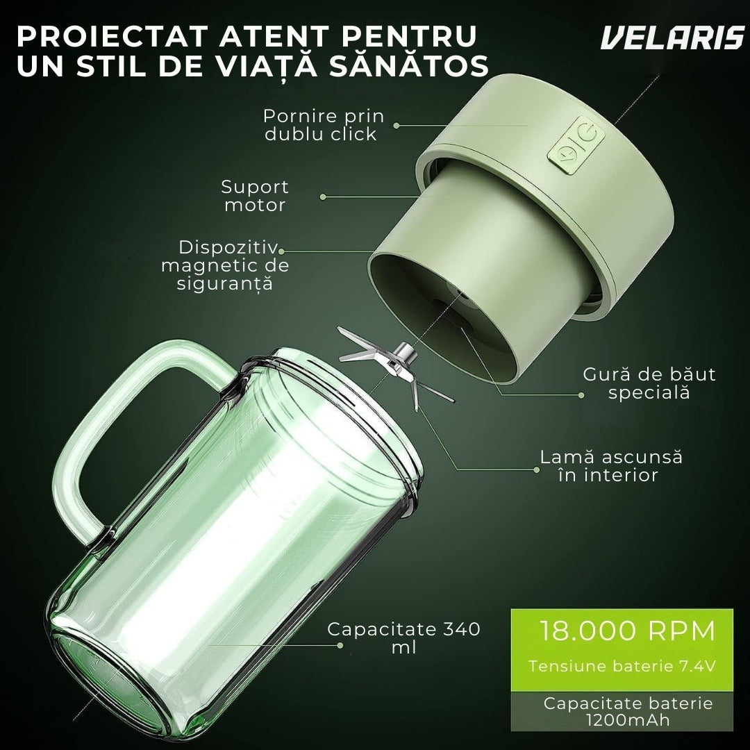 Blender portabil electric cu baterie reîncărcabilă USB, 6 lame inox, 420 ml, fără BPA