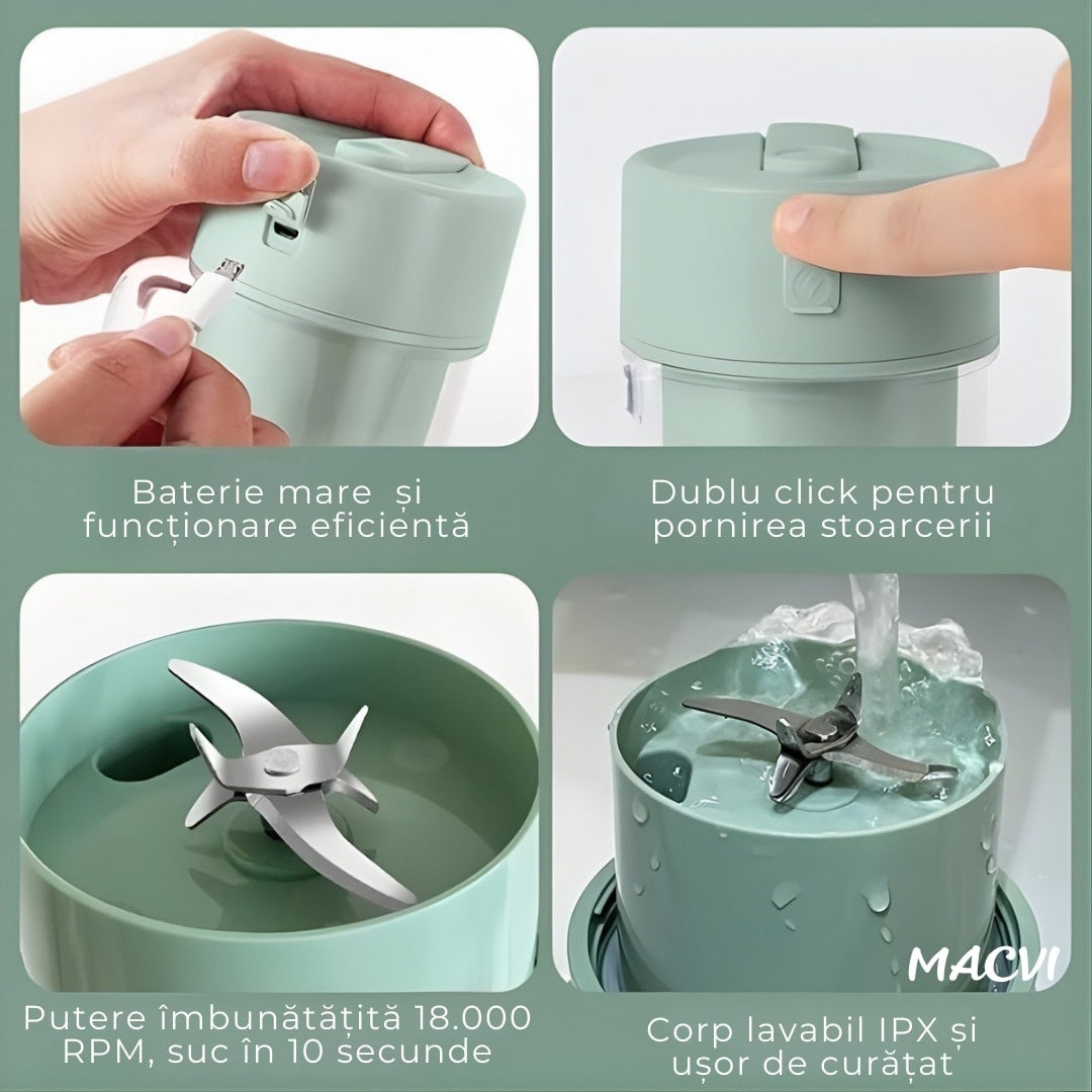 Blender portabil electric cu baterie reîncărcabilă USB, 6 lame inox, 420 ml, fără BPA