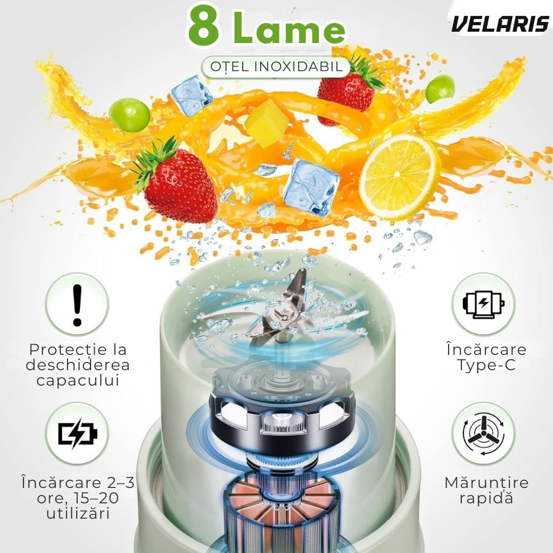 Blender portabil electric cu baterie reîncărcabilă USB, 6 lame inox, 420 ml, fără BPA