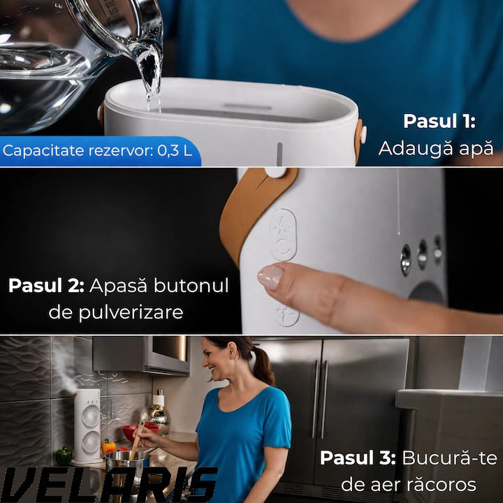Ventilator portabil cu spray și cap dublu, răcire cu apă, 3 viteze, 360°, USB-C, 10W