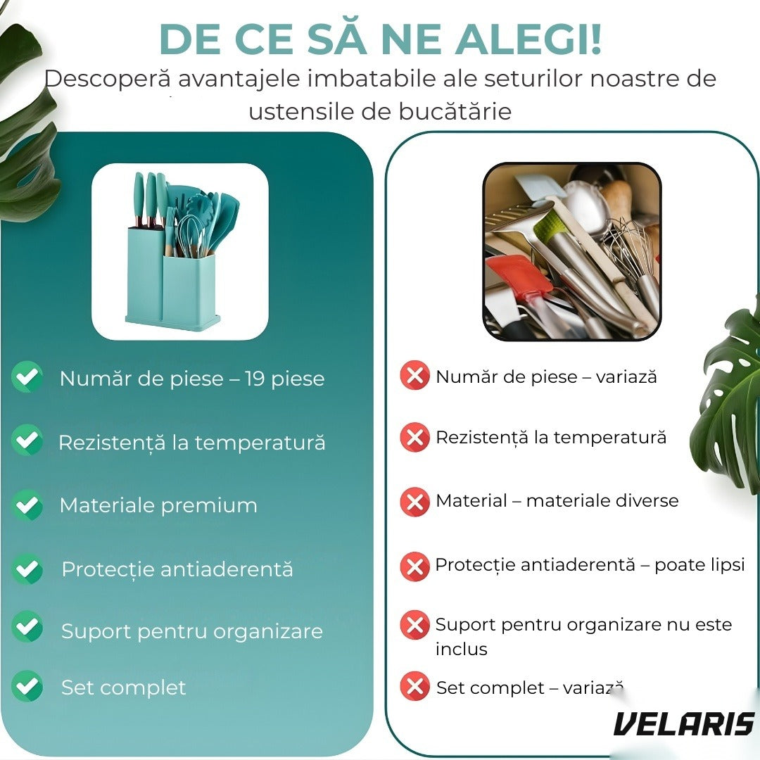 Set ustensile bucatarie silicon 19 piese cu suport cutite, tocator, linguri, spatule BPA-Free turcoaz
