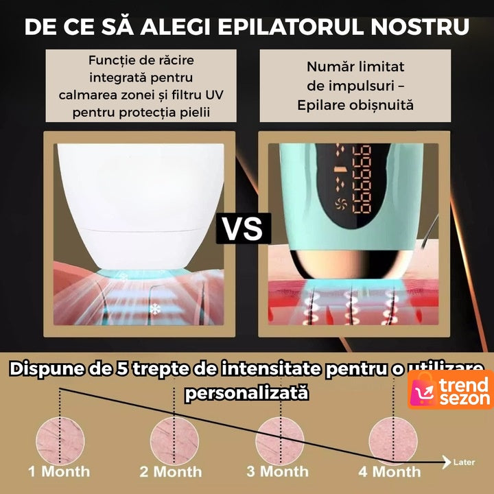 Epilator IPL cu lumină pulsată, 5 intensități, 500.000 impulsuri, pentru față și corp