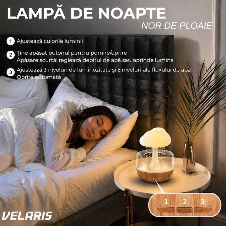 Umidificator și difuzor aromaterapie Rain Cloud, 7 LED-uri color, sunet relaxant, USB, 400ml