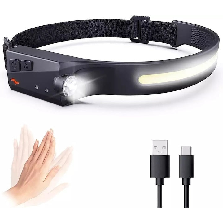 Lanternă frontală LED reîncărcabilă USB senzor de mișcare 350 lm IPX4