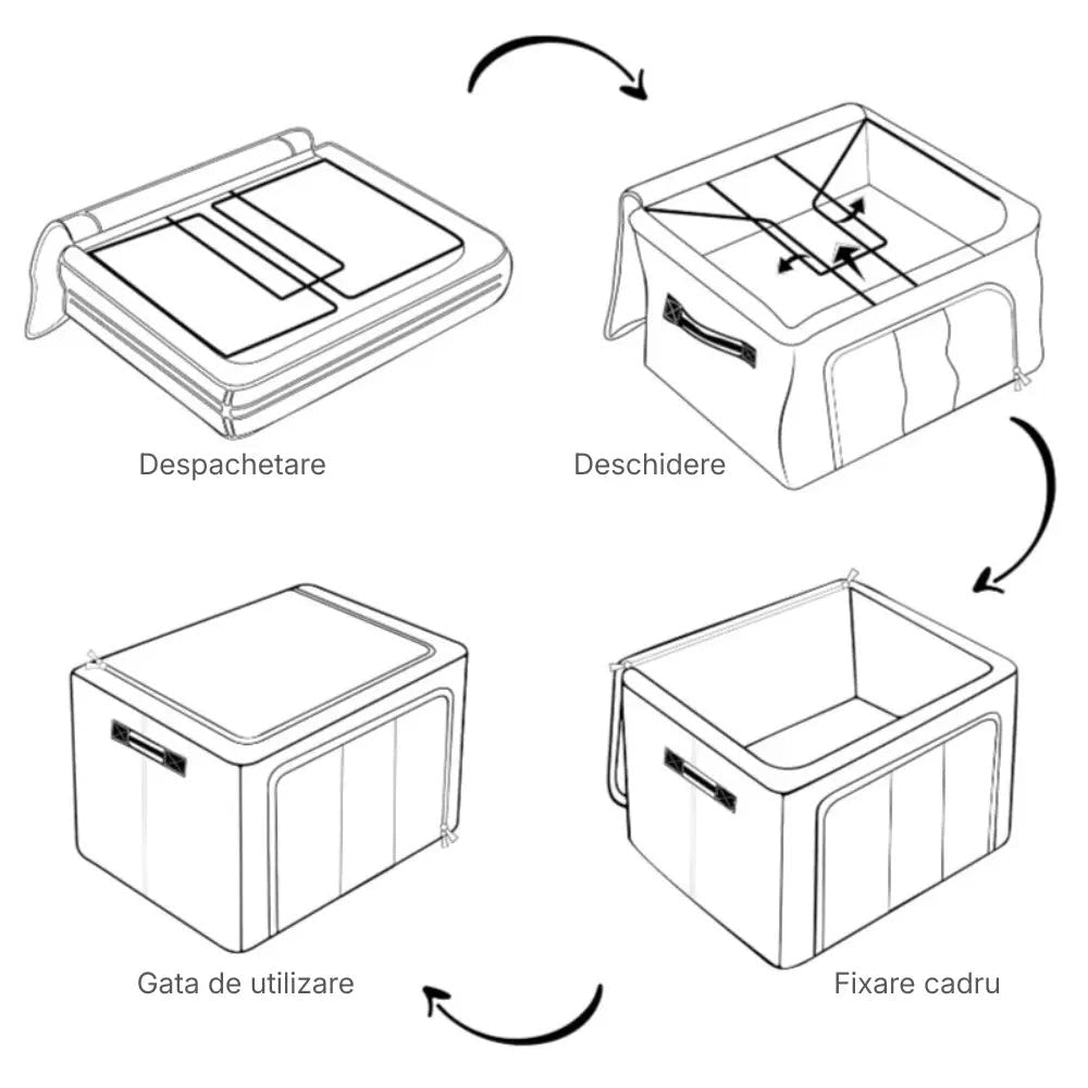 Organizator depozitare 100 litri, cutie textila pliabila cu capac si fermoar, panou transparent pentru vizualizare si cadru metalic robust, ideala pentru haine voluminoase si depozitare