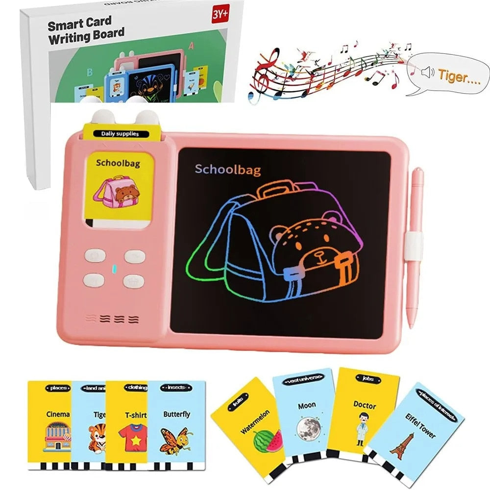 Tableta LCD Educativa 2 in 1 pentru Copii cu Carduri Interactive si Cititor Montessori