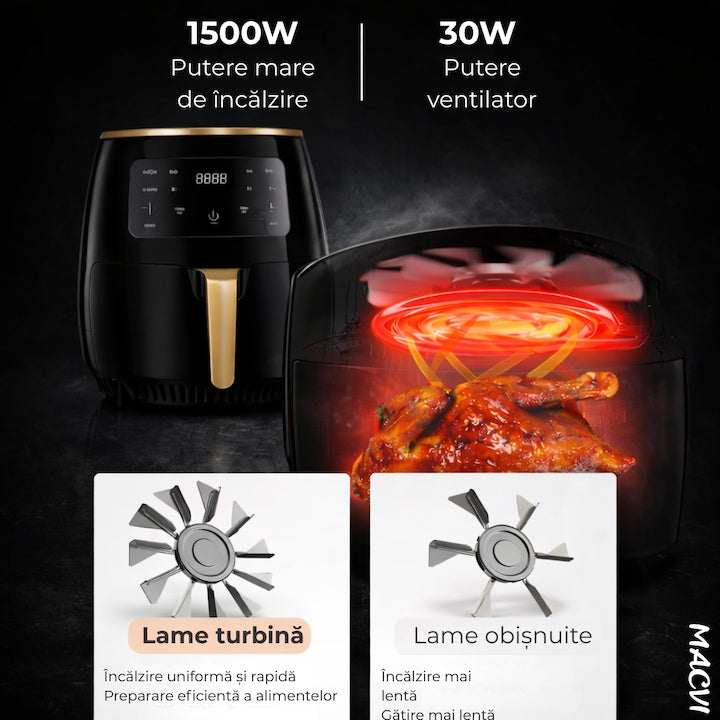 Friteuza cu Aer Cald, Air Fryer, Filtru de Aer Integrat, 6 Programe, Putere 2400W, Control Temperatura, Cronometru Reglabil, Capacitate 6L